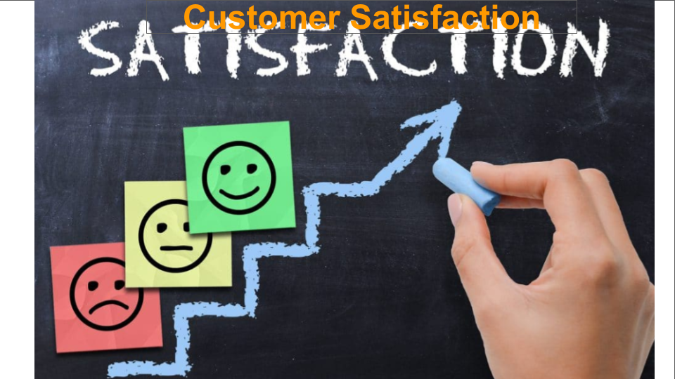Client satisfaction